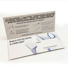 Load image into Gallery viewer, Rx Report - Psychiatry & Pain