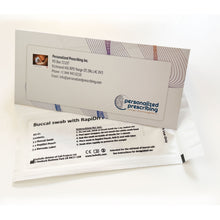 Load image into Gallery viewer, Rx Report - Psychiatry & Pain