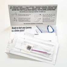 Load image into Gallery viewer, Rx Report - Psychiatry & Pain