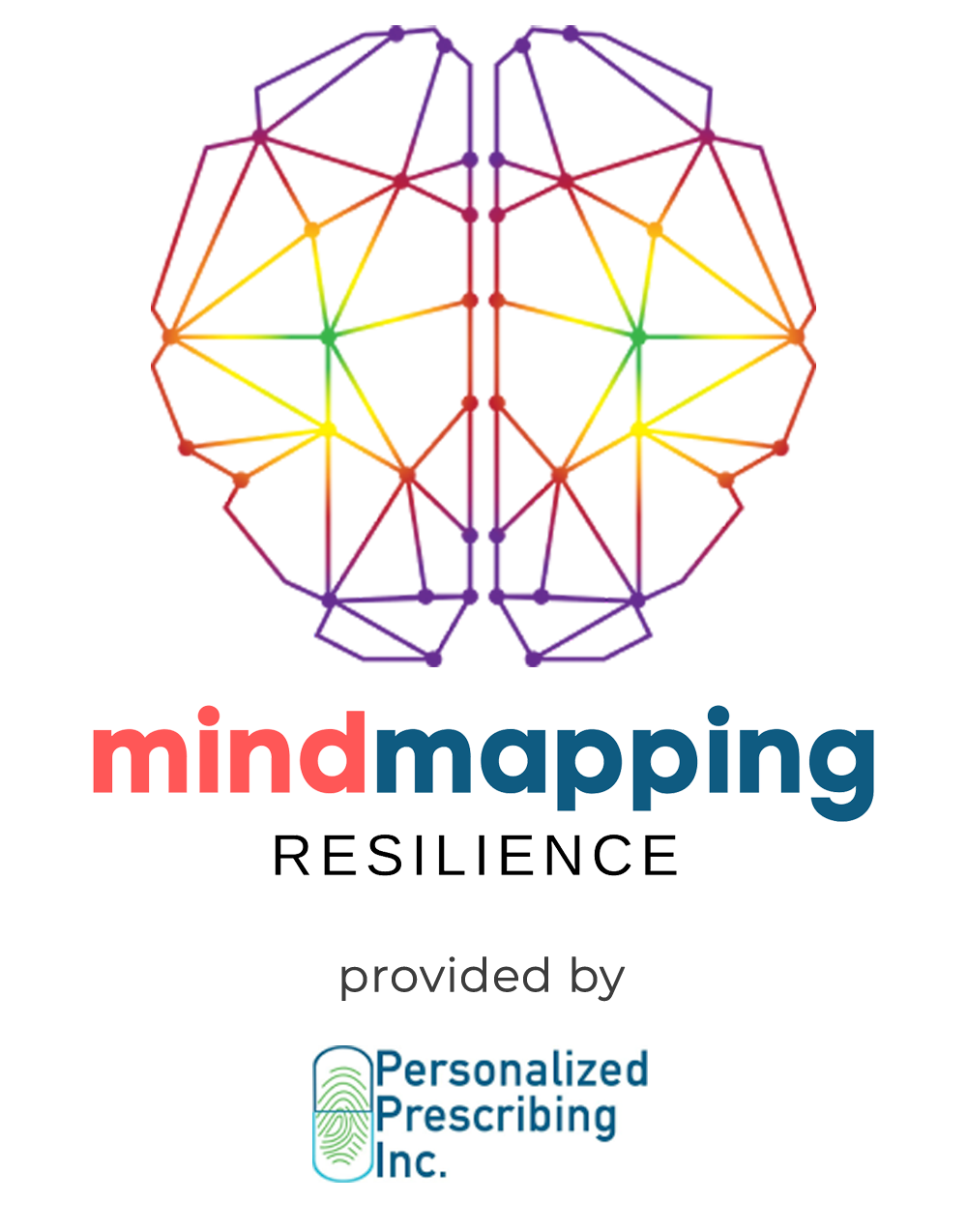 MindMapping Resilience